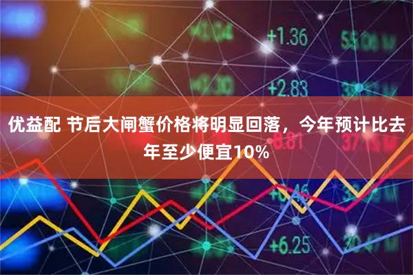 优益配 节后大闸蟹价格将明显回落，今年预计比去年至少便宜10%