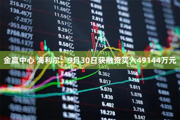 金赢中心 海利尔：9月30日获融资买入49144万元